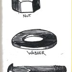 Nut – washer – bolt