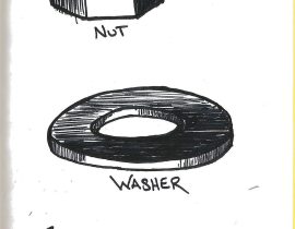 Nut – washer – bolt