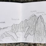 Panorama from Planpraz, Chamonix, August´22