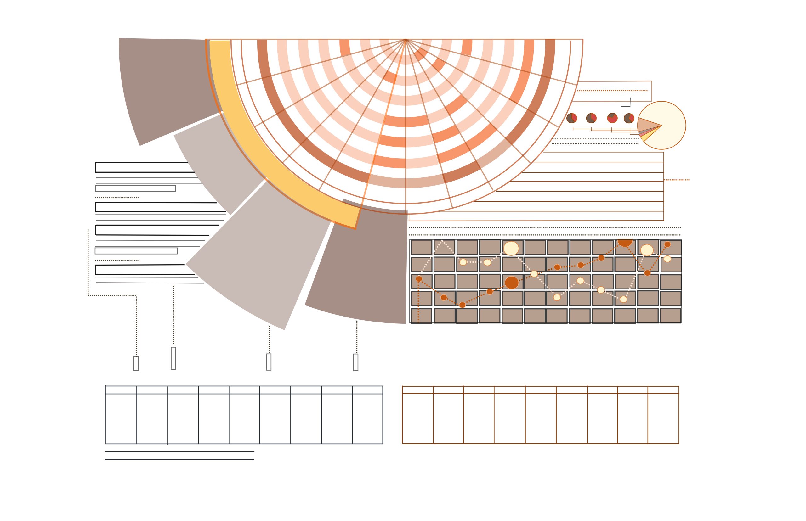 building an infographic gradually