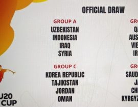 Hasil Drawing Piala Asia U-20 2023