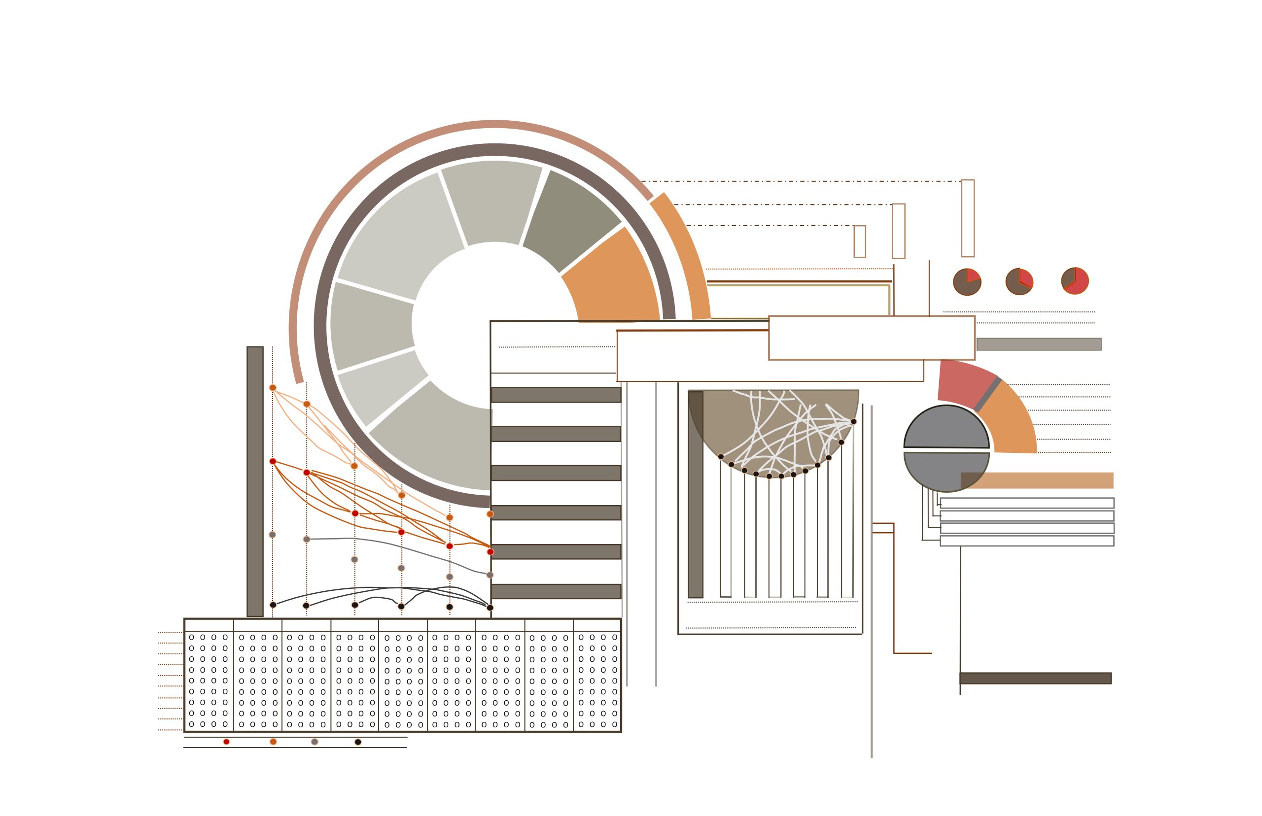 formulating an infographic