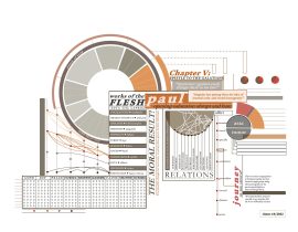 information stacking