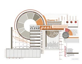 multi-layered infographic