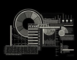 coding data points