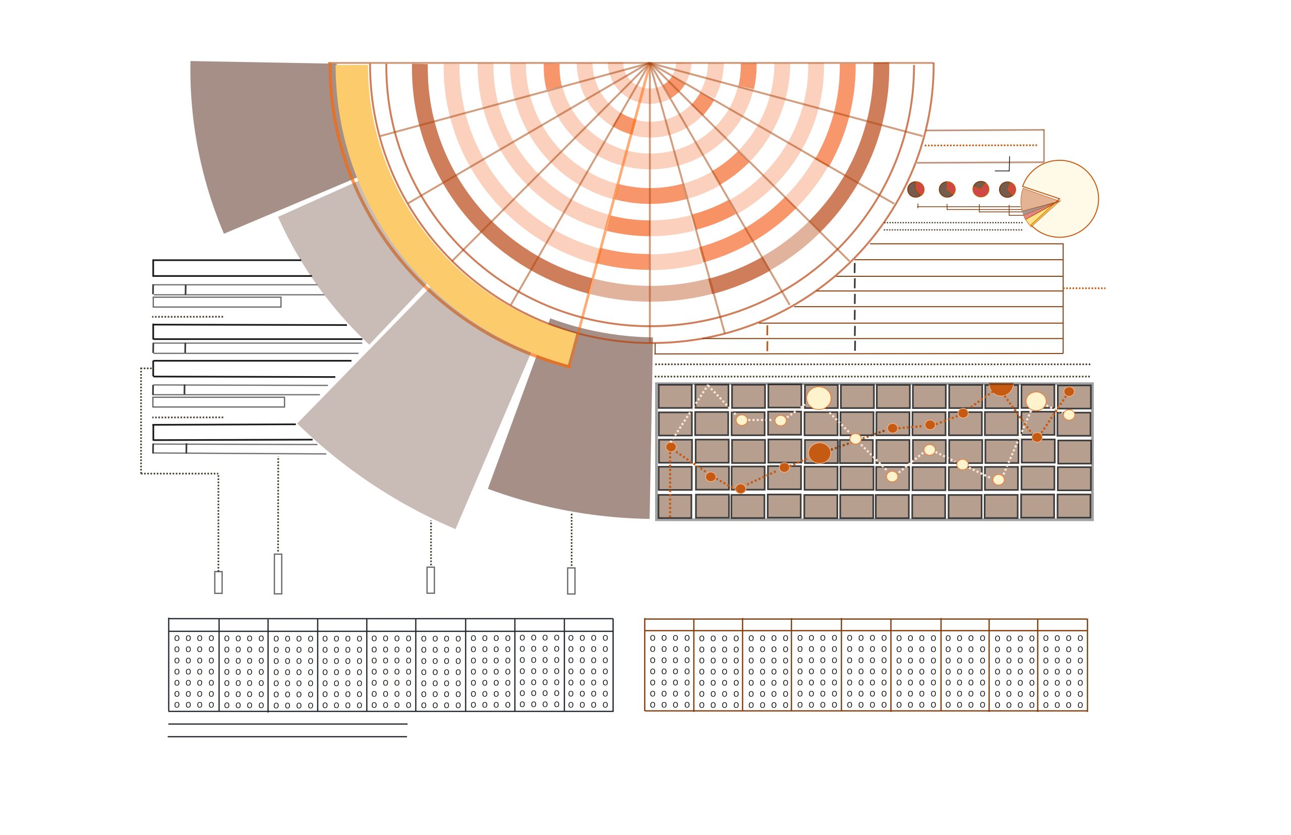 foundations of an infographic