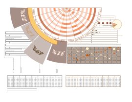 data dispersion