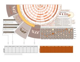 up-building data walls