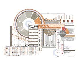 scalable aggregate datapoints – plate one