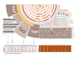 scalable aggregate datapoints – plate two