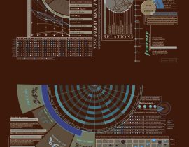 subtext layered on data channels