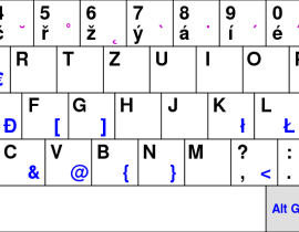 Online Czech Keyboard