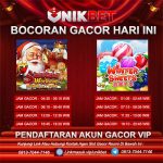 Unikbet: Situs Deposit Joker123 Bank Syariah Indonesia Terpercaya