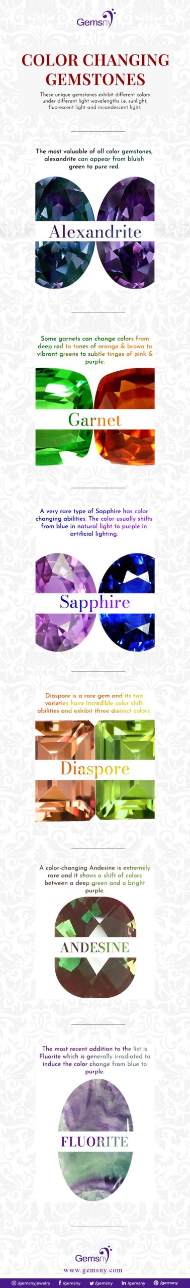 6 Color Changing Gemstones You Should Know