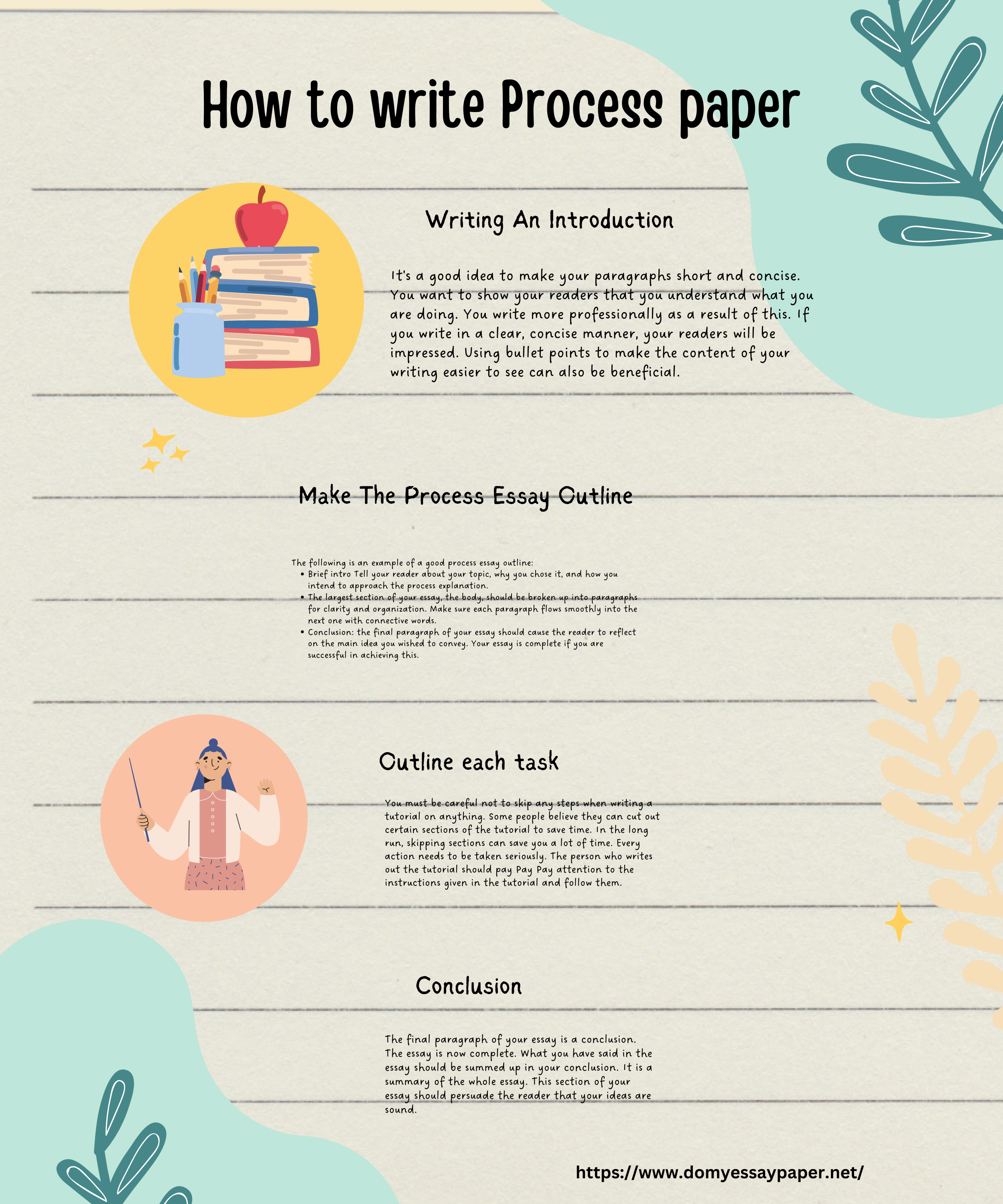 how to write process paper