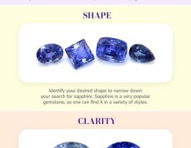 Complete Guide on How To Buy Sapphires