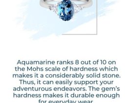 Why You Should Buy Aquamarine Ring?
