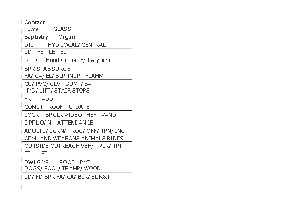 Loss Control Survey