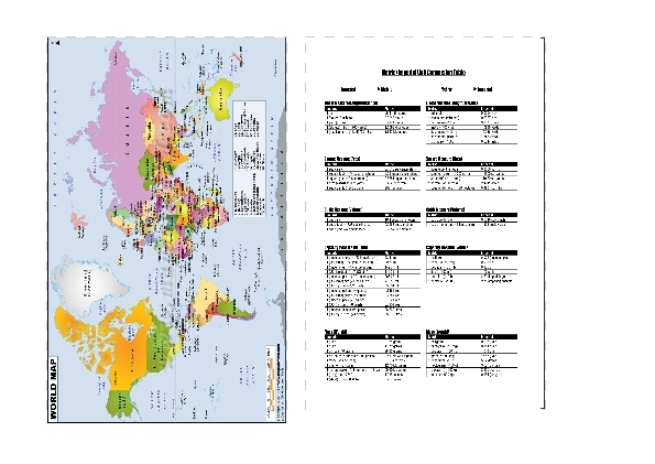 WorldMap & Measures