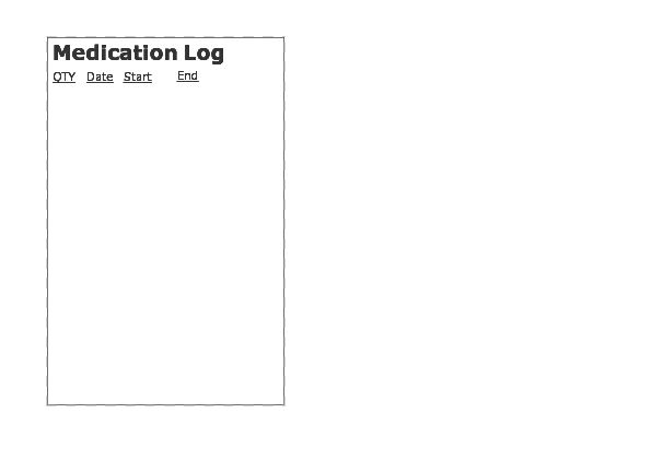 Medication Log