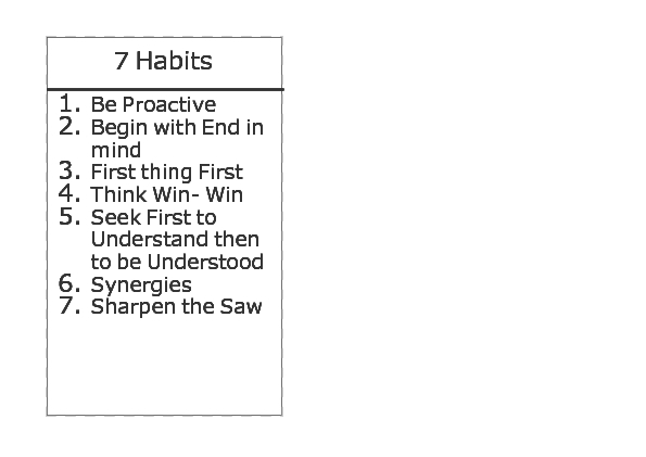 7 Habits