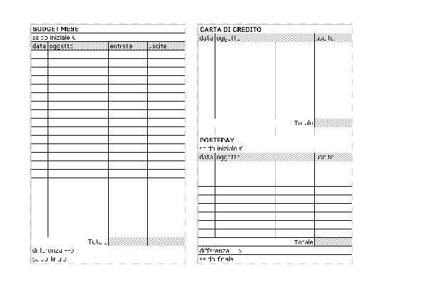 monthly expense