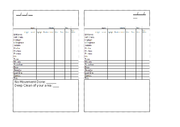 Electronics Checklist