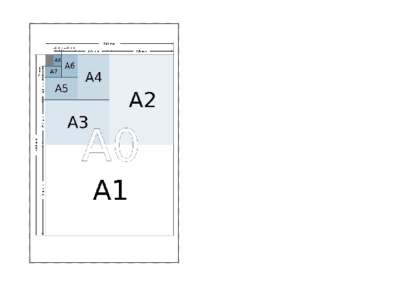 Paper size illustrations