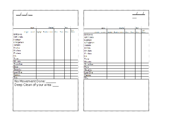 Electronics Checklist