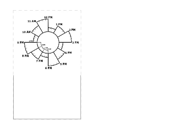 Chronodex