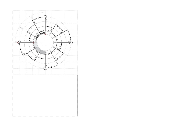 Pocket Chronodex