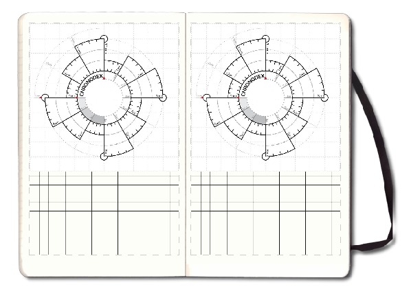 Pocket Chronodex