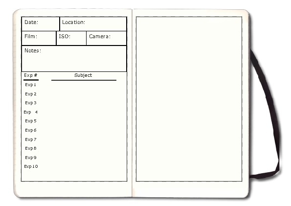 Photography exposure notes