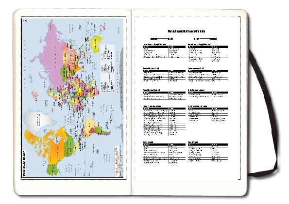 WorldMap & Measures