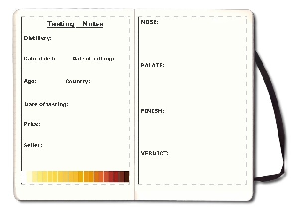 Whisky Tasting Notes