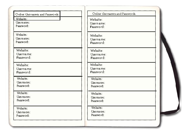 Password Pages