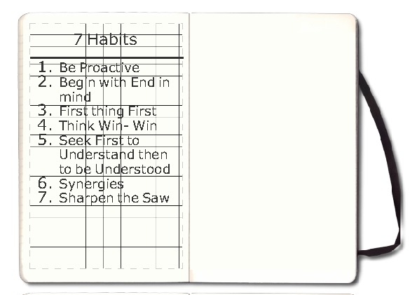 7 Habits