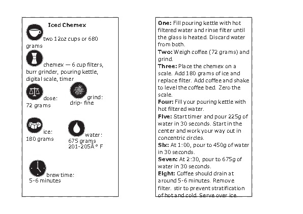 Iced Chemex