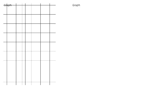 ‘Graph Paper’