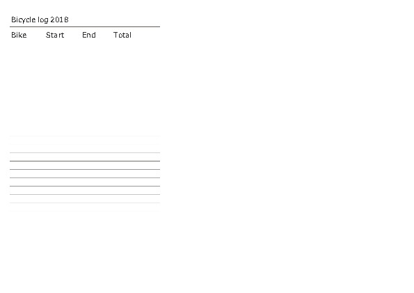 ‘Bike log’