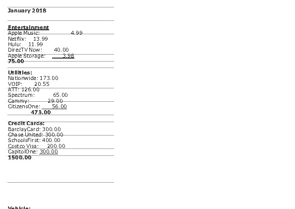 ‘Monthly Budget’