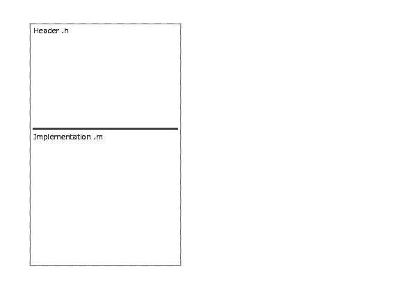 iPhone dev template