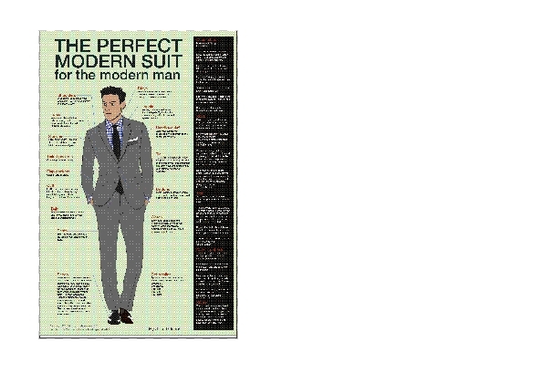 Men’s Suit Basics