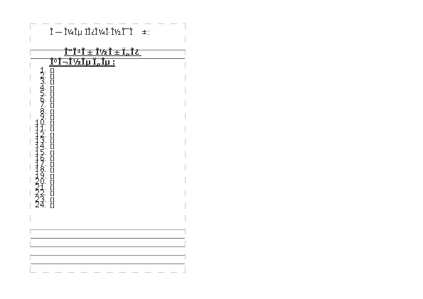 Task List
