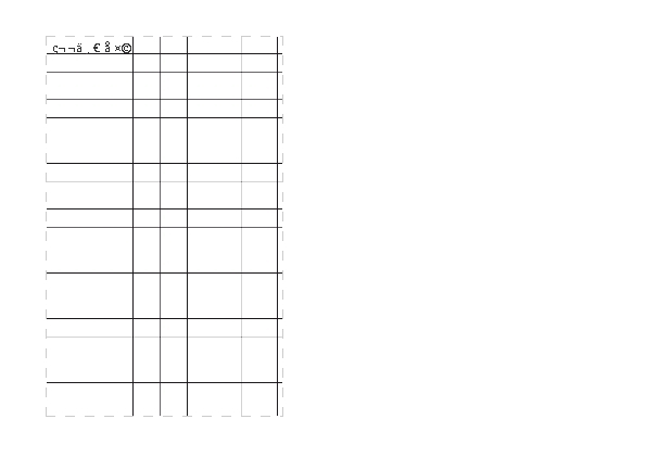 Performance Planner – Template