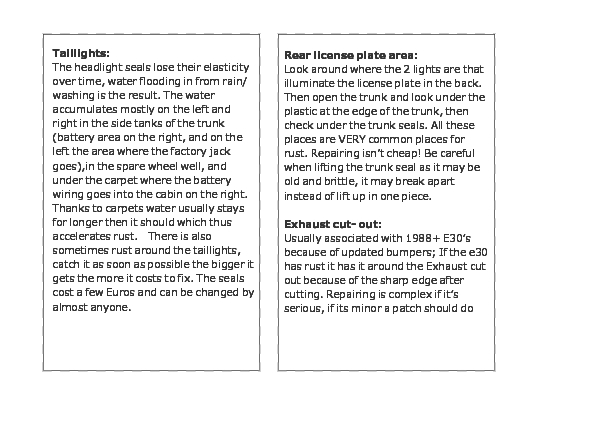 E30 BUYING GUIDE 2