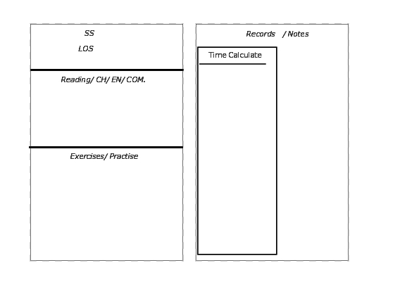 Lesson plan notes