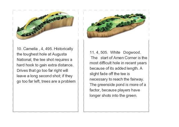 The Masters back 9