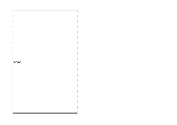 Periodensystem Fadendicke