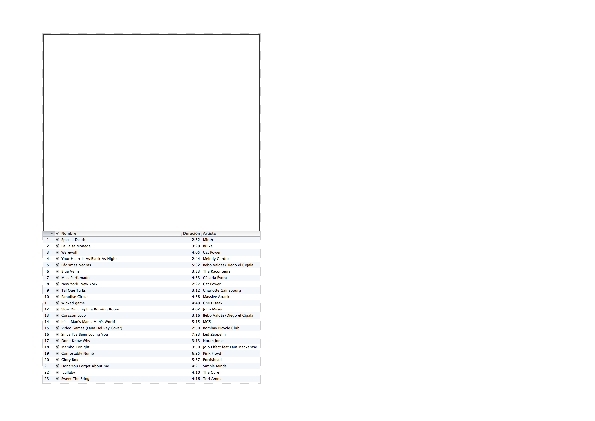 Playlist Small